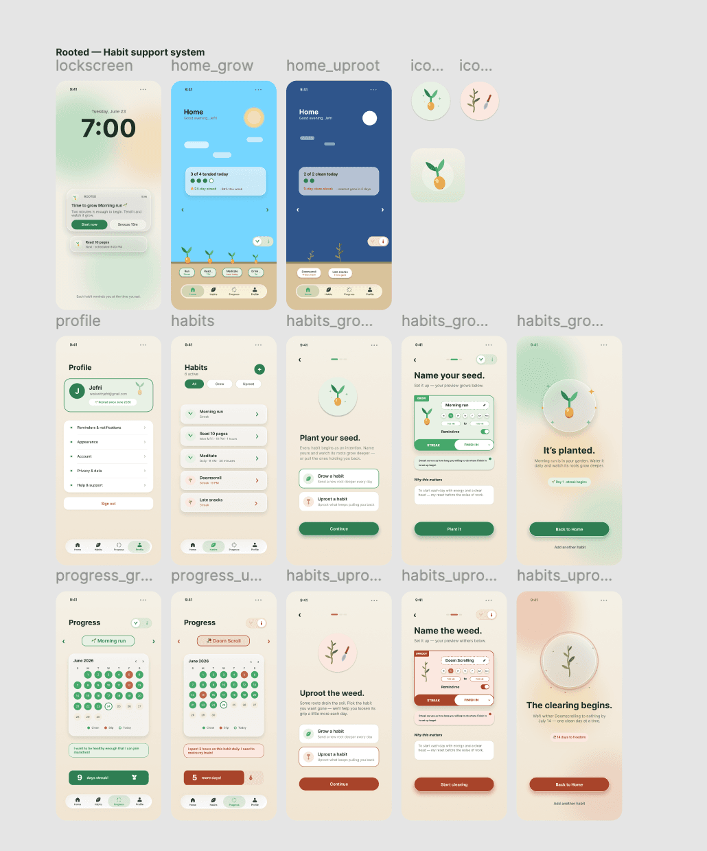 Prototype visual 1